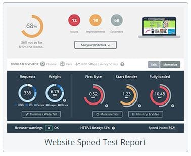 wordpress website page speed test dareboost wordpress website page speed test dareboost
