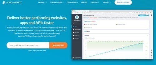 wordpress website page speed test loadimpact wordpress website page speed test loadimpact