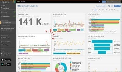 wordpress website page speed test newrelic wordpress website page speed test newrelic