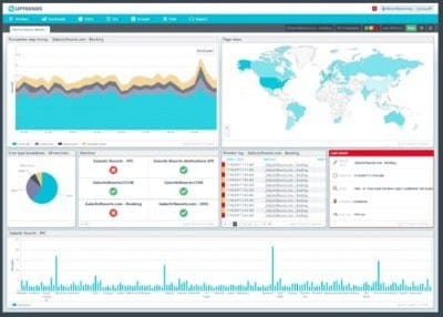 wordpress website page speed test uptrends wordpress website page speed test uptrends