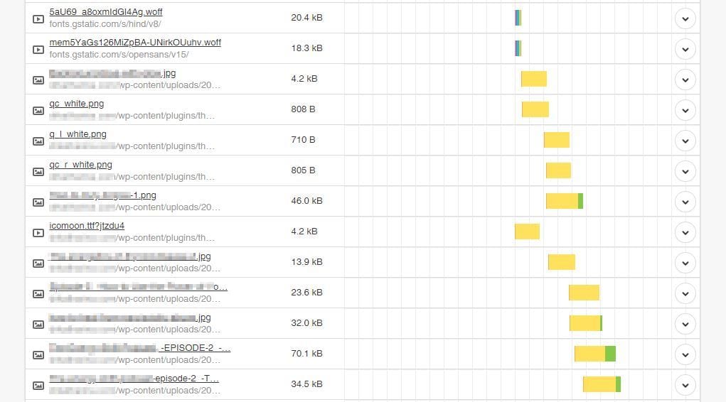waterfall chart example 2