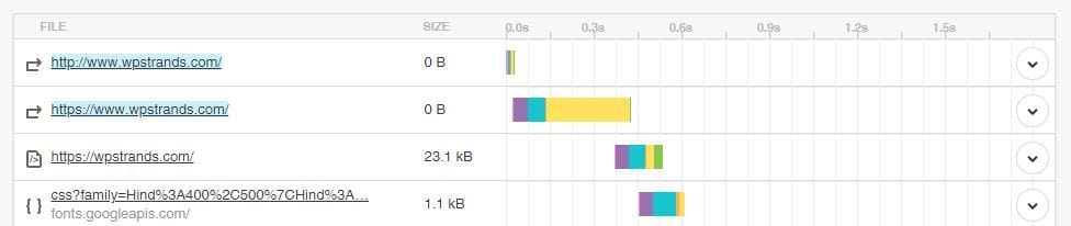 pingdom test bad url files